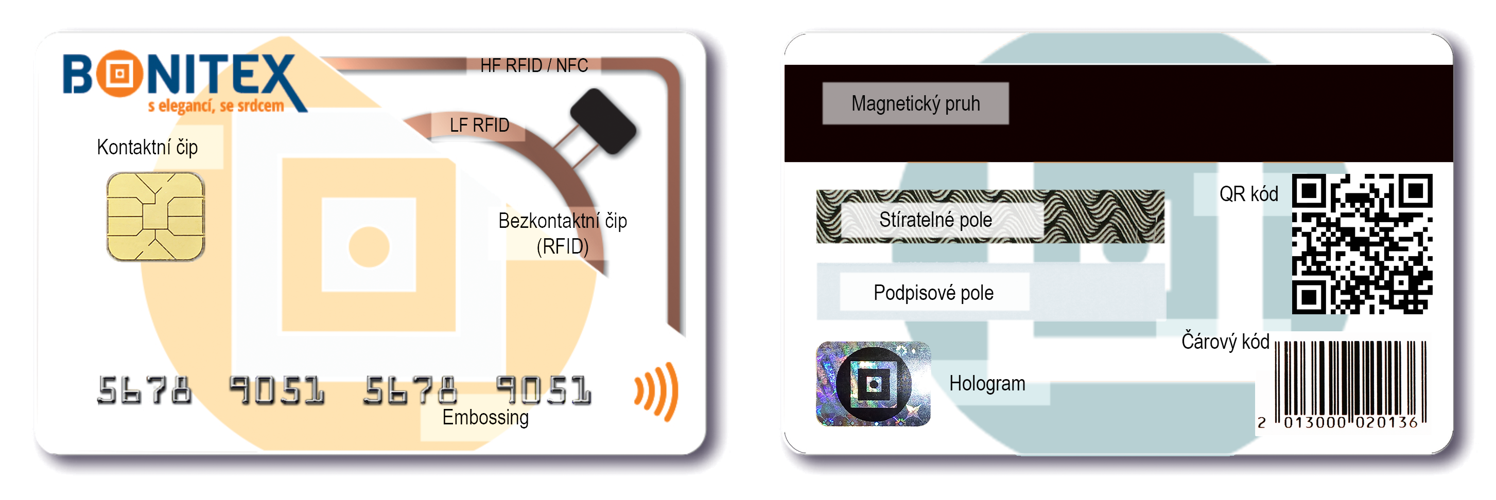 Vyrobíme karty s kontaktním čipem, RFID nebo NFC čipem, Embossingem, Stíratelným a podpisovým polem, QR nebo EAN kódem nebo s Magnetickým pruhem.